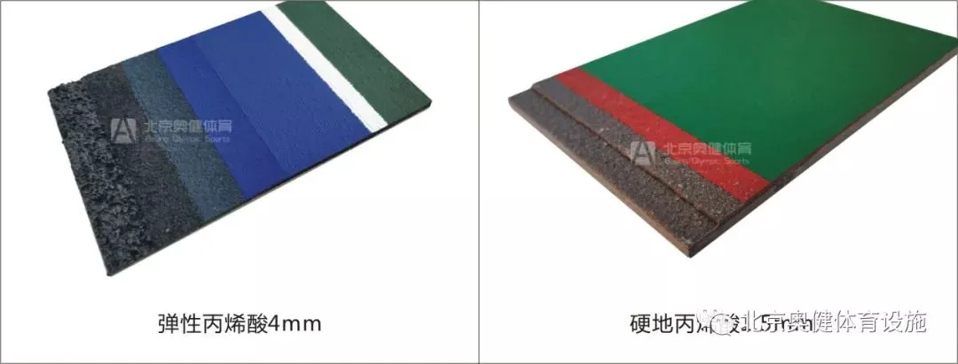 篮球协调训练的成功案例分析_0